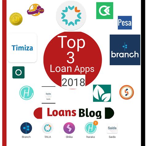 Best Online Loan Apps Kenya